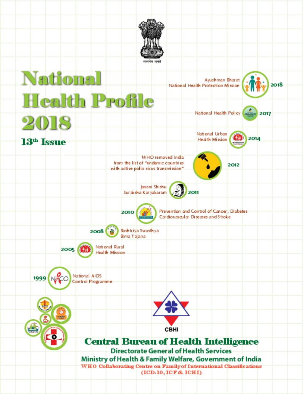 National Health Profile