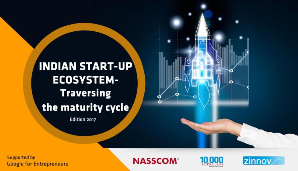 Start Up Ecosystem India