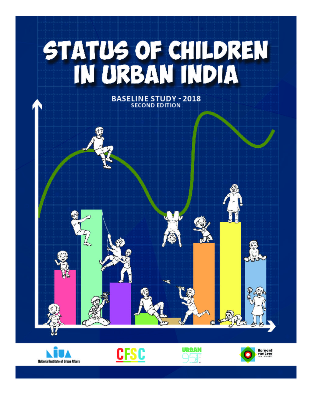 Status of children in urban India 
