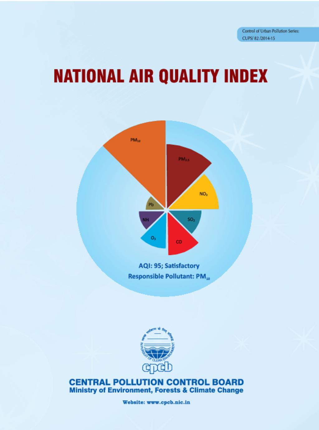 What is the Air Quality Index (AQI)?