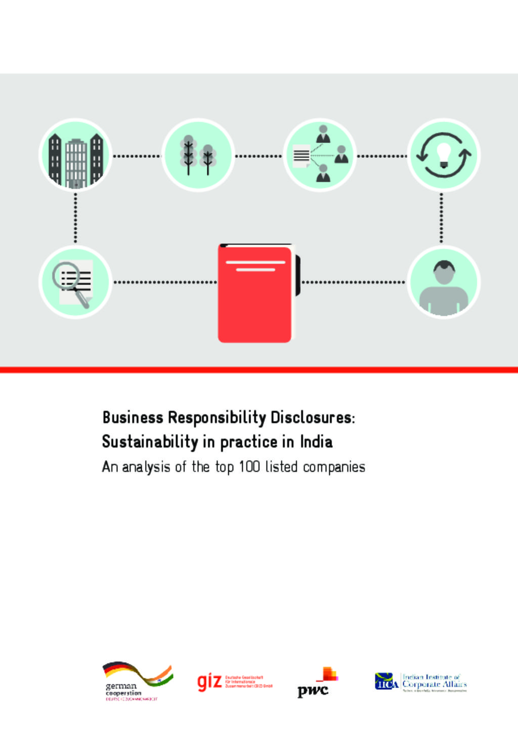 GIZ sustainability reporting