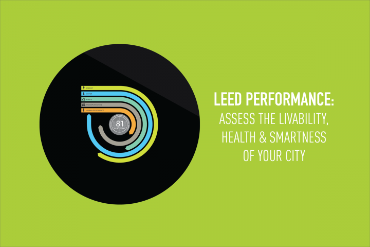 LEED Performance Challenge