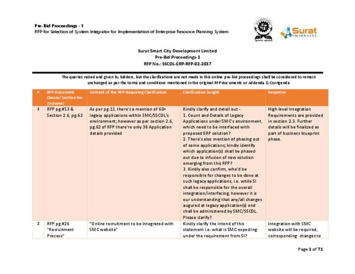 Pre-Bid Proceedings