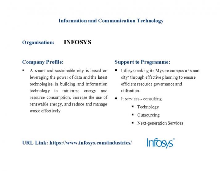 INFOSYS