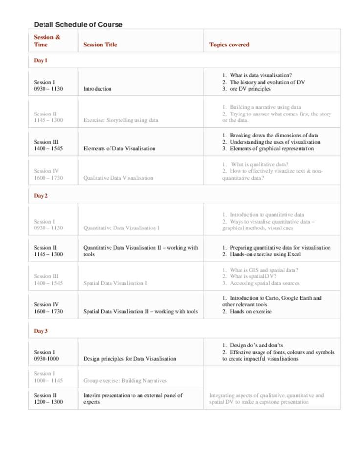 Course Schedule