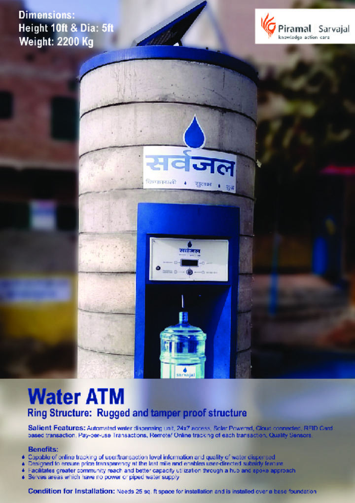 Water Atms