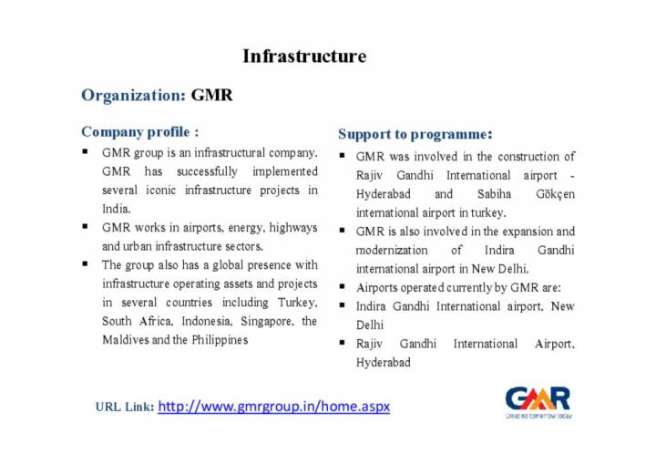 GMR Group - Infrastructure