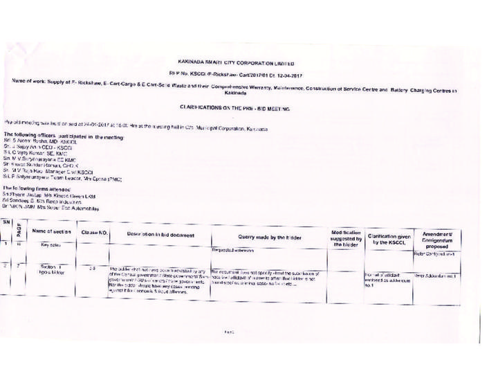 Pre-Bid Clarifications