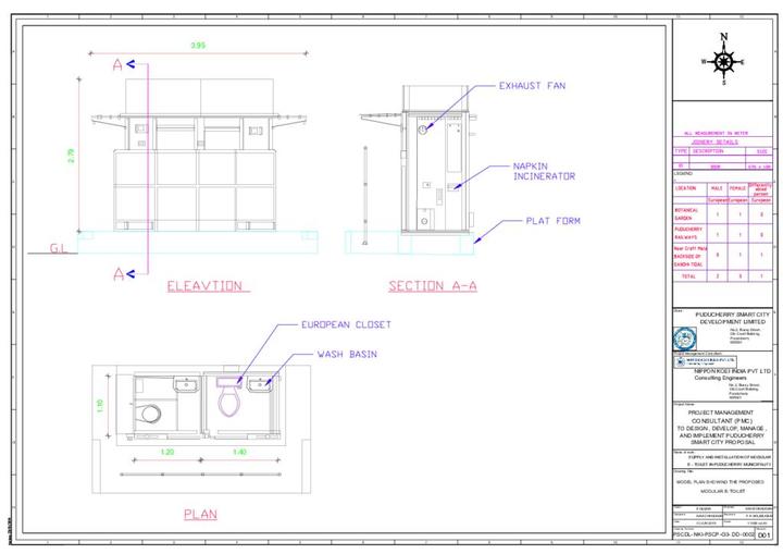 Drawings - Model Plan