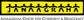 Janaagraha Centre for Citizenship and Democracy's picture